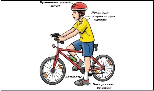 Как научить ребенка кататься на велосипеде двухколесном. Кататься на двухколесном велосипеде. Как учить кататься на велосипеде. Как научить ребенка кататься на велосипеде. Как научить кататься на двухколесном велосипеде.