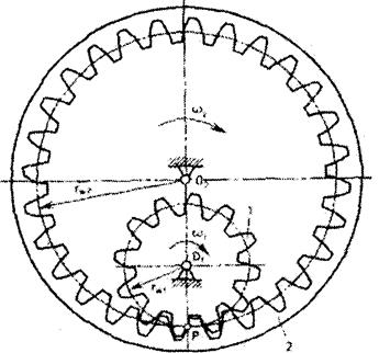 Зубчатое колесо схема